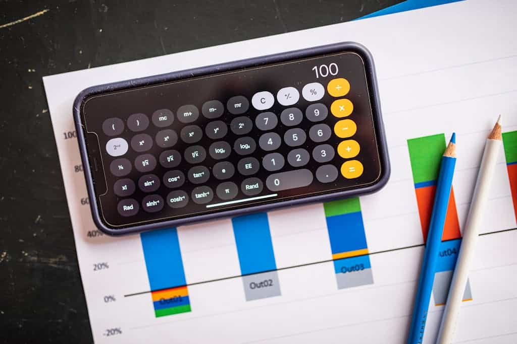 Visa Check Malaysia: Financial Planning & Breakdown